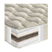 Mattress G06 Aloe Vera Plus Geostrom