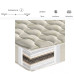 Mattress G06 Aloe Vera Plus Geostrom